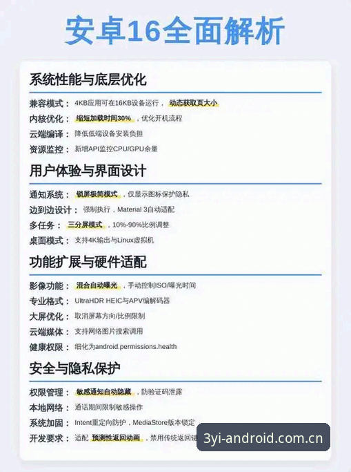 三亿体育安卓版v2.0.1性能升级：用户体验与数据实测最新动态