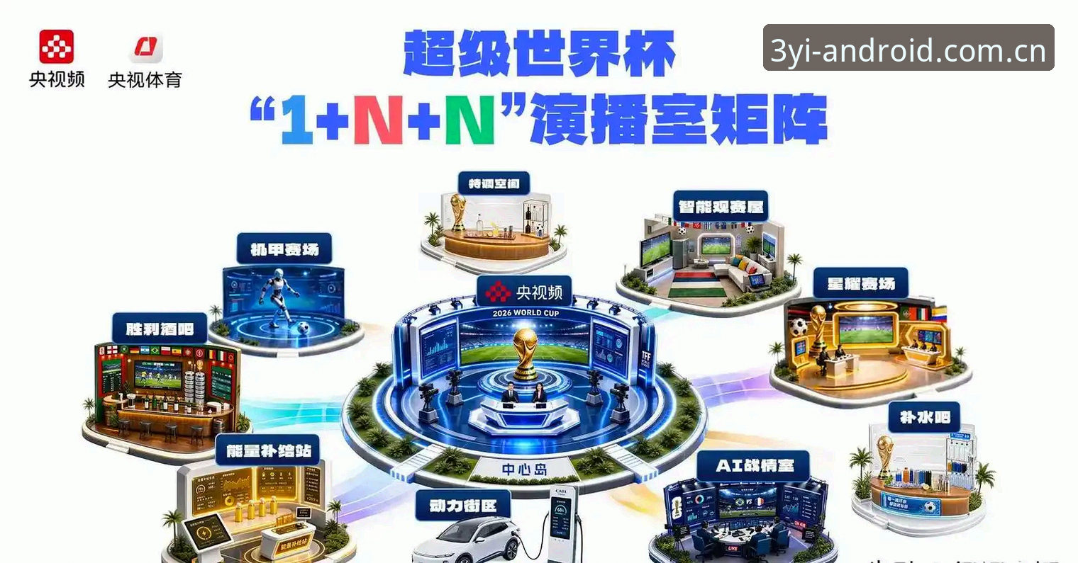 老用户看世界杯扩军计划，三亿体育观赛体验分享