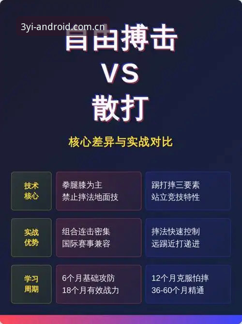 揭秘三亿体育最新版本：性能优化背后的真相与实战体验