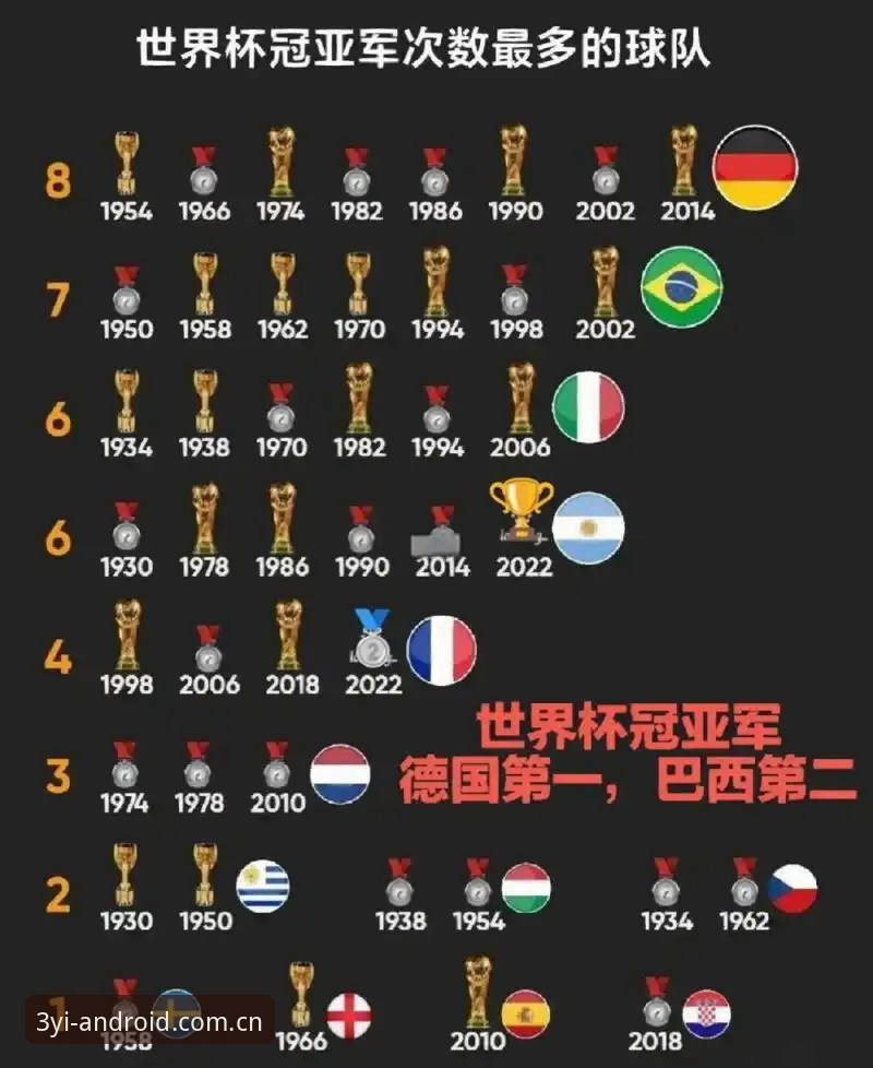 资深用户实战分享：德国队世界杯大名单解析，看三亿体育如何助你深度观赛